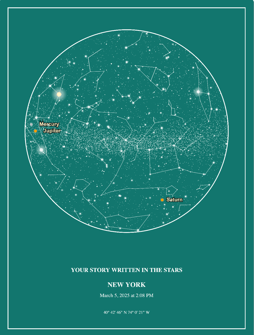 Digital vs Printed Star Charts: Which Option is Right for You?