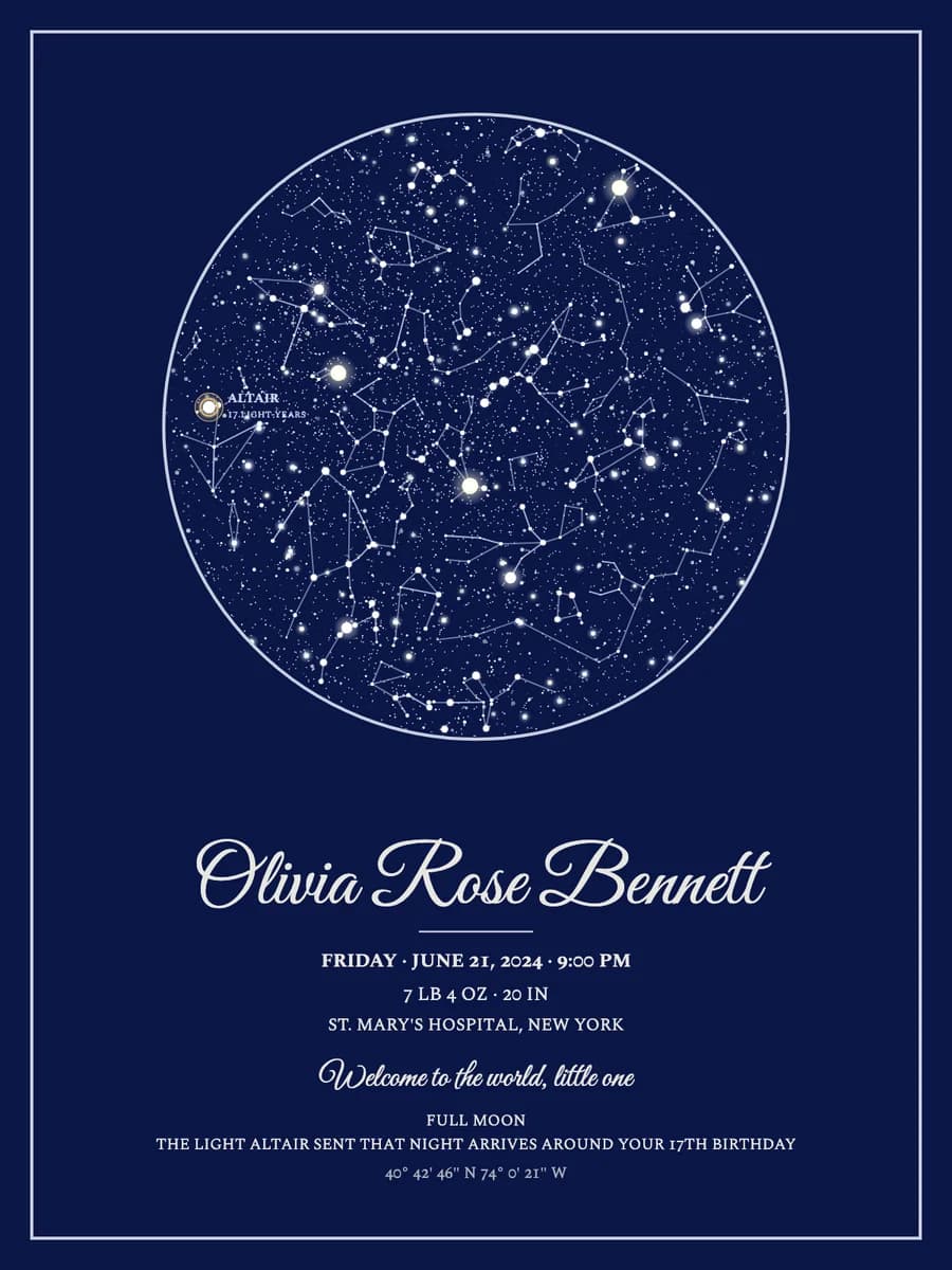 Birth poster design in midnight navy