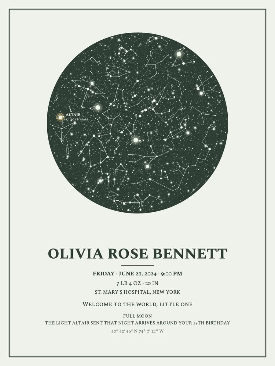 Birth poster design in sage