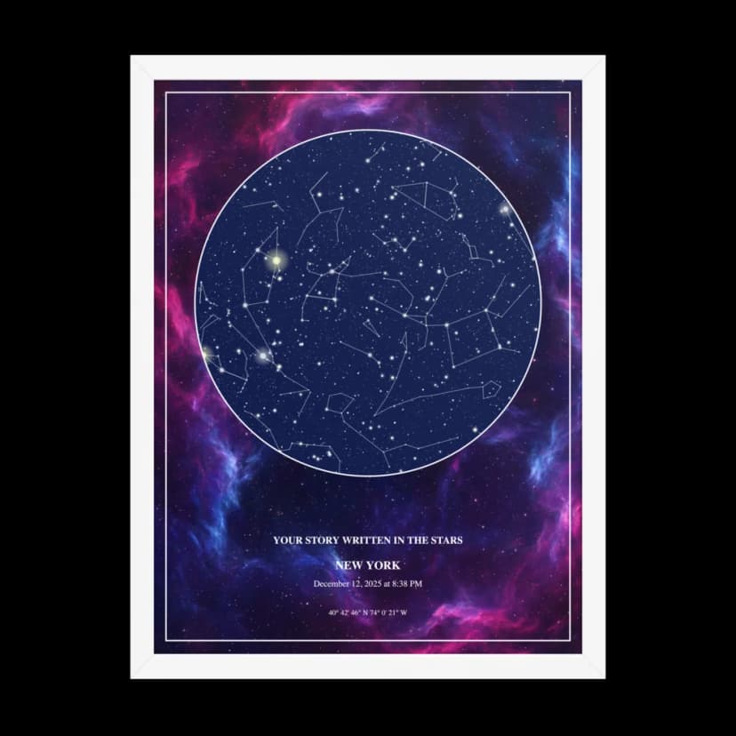 Deep Space Nebula Star Chart - White Frame