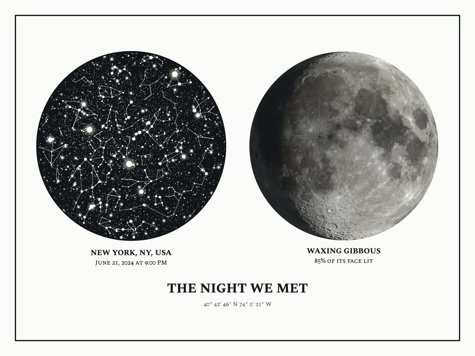 Star Map with Moon Phase in another style