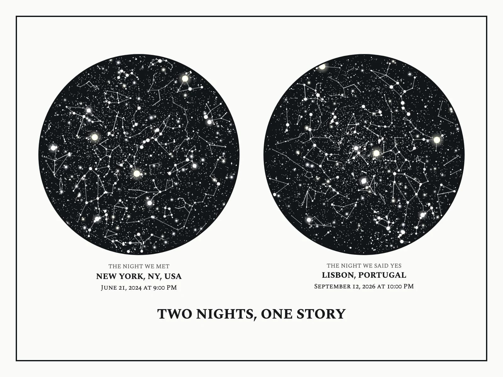 Two Skies Star Map in another style