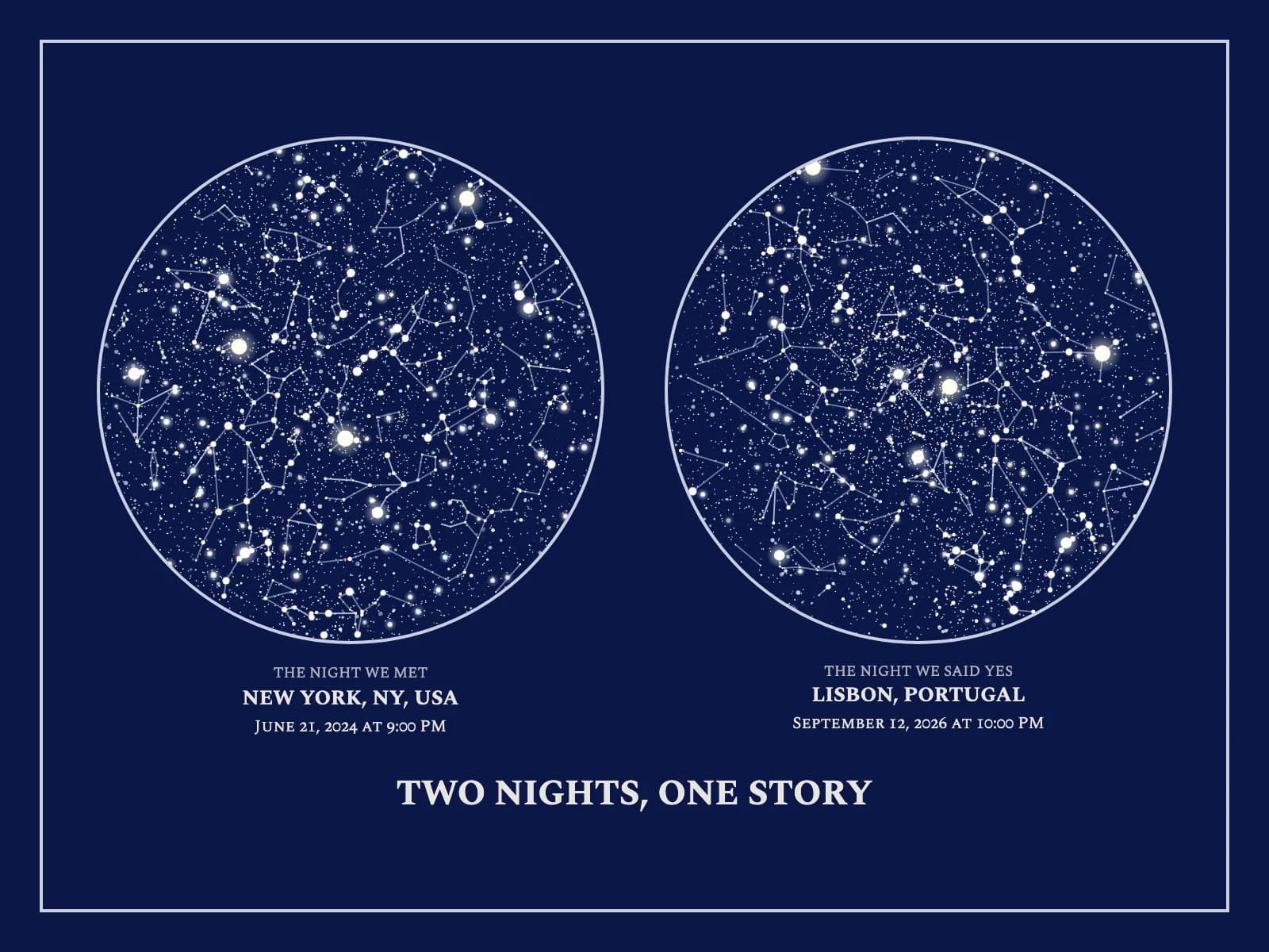 A poster with two star maps side by side, New York and Lisbon, under one title