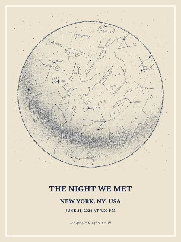 Atlas Parchment star map poster