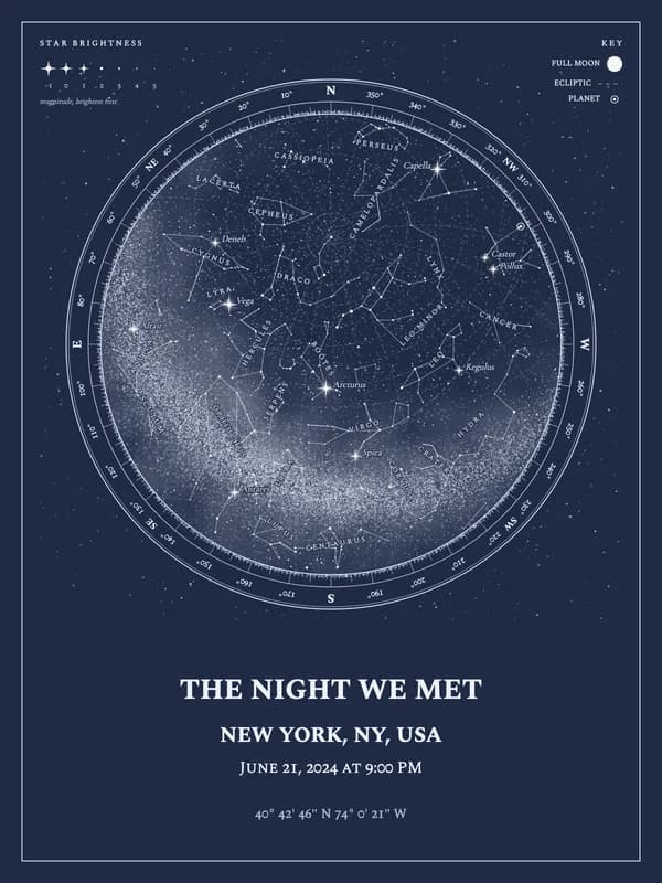Observatory star map poster