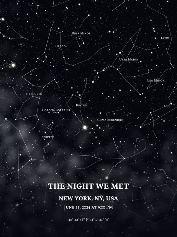 Open Sky star map poster
