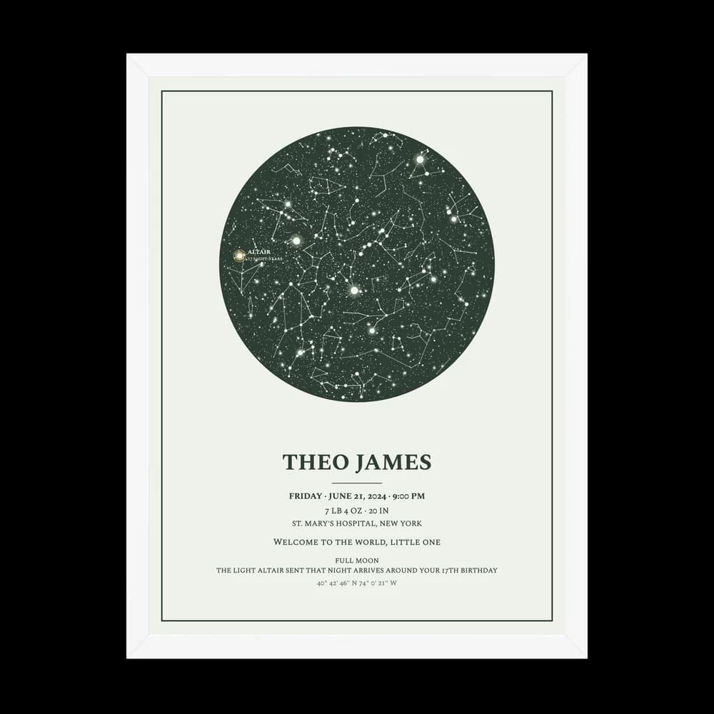 The new Birth Poster: a baby’s name, birth stats and the night sky they were born under, in a white frame on a lamplit wall