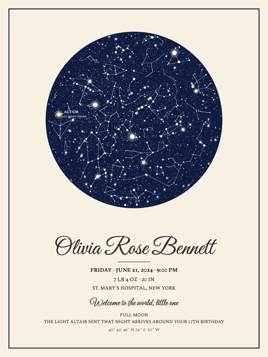 Birth poster design: star map over New York with the name Olivia Rose Bennett, Friday June 21 2024, 9:00 PM, 7 lb 4 oz, 20 in
