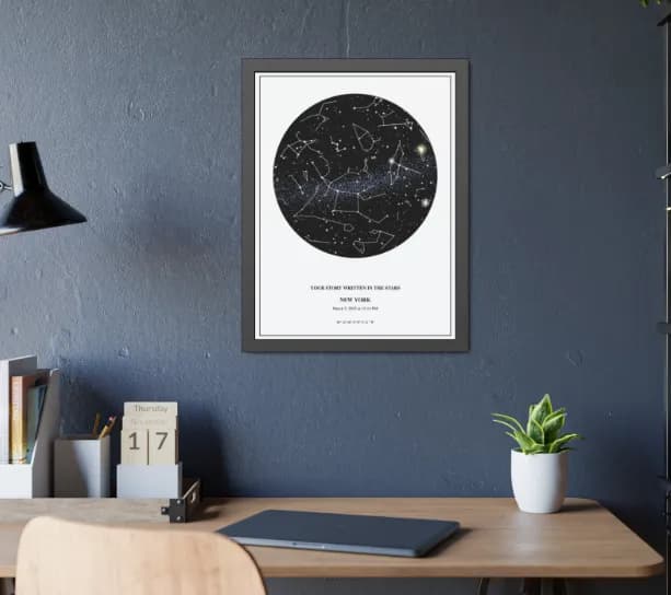 Multiple Size Options