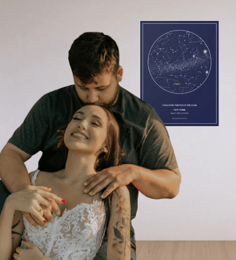 Engagement Star Chart