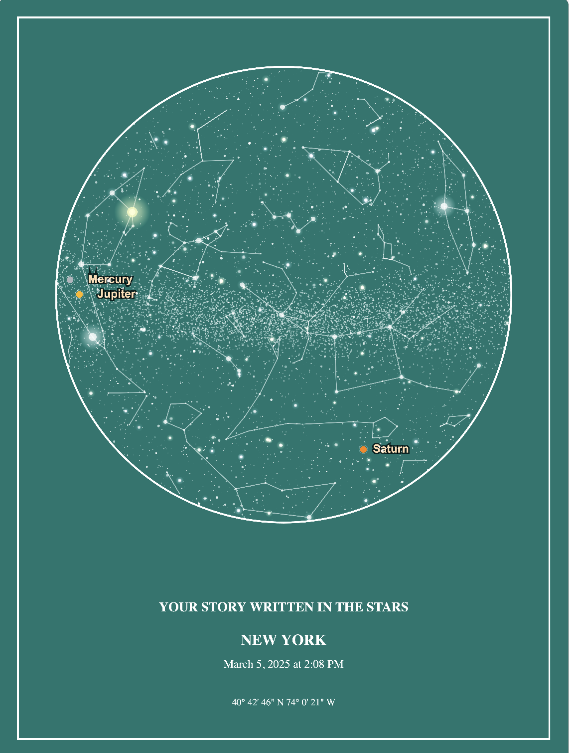 Digital Star Chart