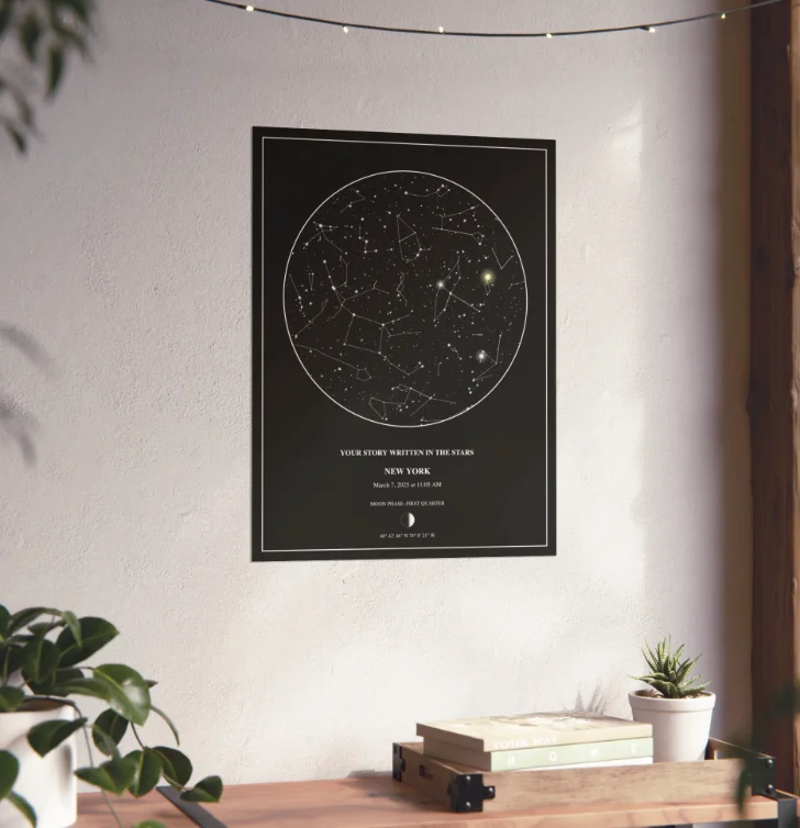 Star Chart Size Options